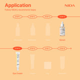 NIDA Face Refresh Bundle
