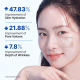 NIDA YouthfulFormula™ Cream and Revive Eye Cream Bundle