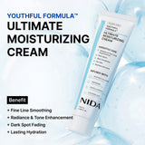 NIDA Super Deal Skincare Set of 7